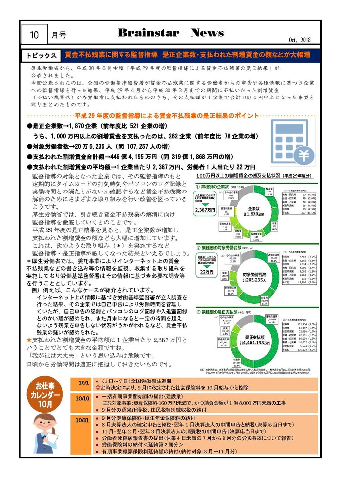 2018年10月号