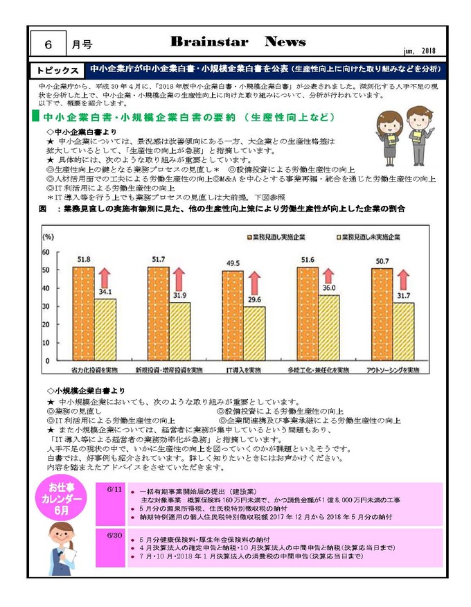 2018年6月号