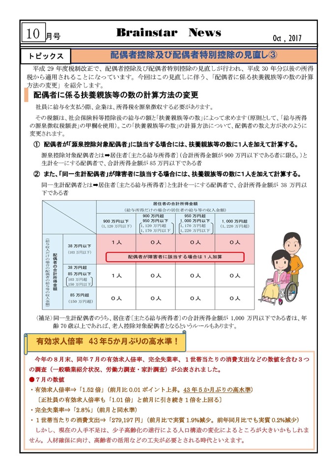 2017年10月号