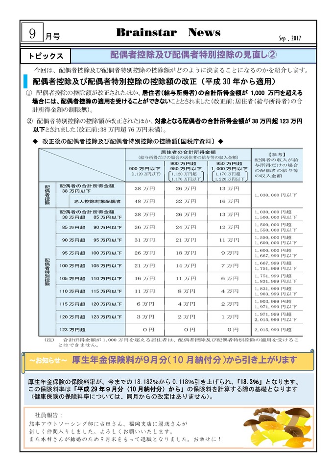 2017年9月号