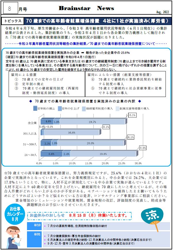 2022年8月号